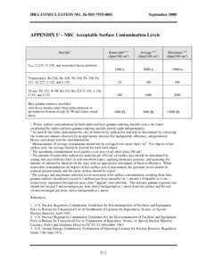 HRA CONSULTATION NO. 26-MF-7555-00D  September 2000 APPENDIX U – NRC Acceptable Surface Contamination Levels