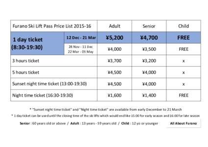 Furano Ski Lift Pass Price ListAdult Senior