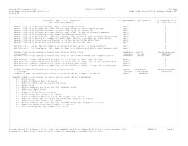 Census 2010 Summary File 1 Area Name: Congressional District 5 State: WA TABLE OF CONTENTS