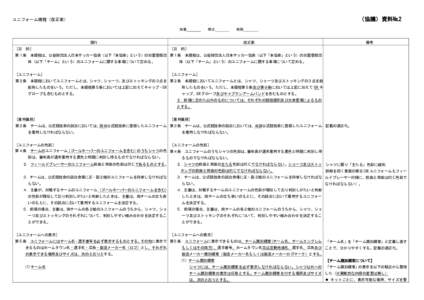 （協議）資料№2  ユニフォーム規程（改正案） 加筆  修正