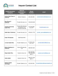 Insurer Contact List Health Insurance Company Network Development