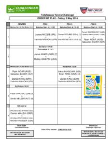 Tallahassee Tennis Challenger ORDER OF PLAY - Friday, 2 May 2014 CENTER FSU 1