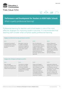 March[removed]15_15965 Performance and Development for Teachers in NSW Public Schools What is quality professional learning?
