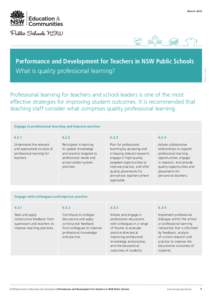 Philosophy of education / Distance education / E-learning / Professional development / Blended learning / Project-based learning / Learning platform / Education / Educational psychology / Pedagogy