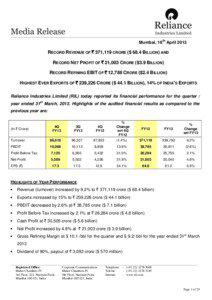 Mumbai, 16th April[removed]RECORD REVENUE OF ` 371,119 CRORE ($ 68.4 BILLION) AND