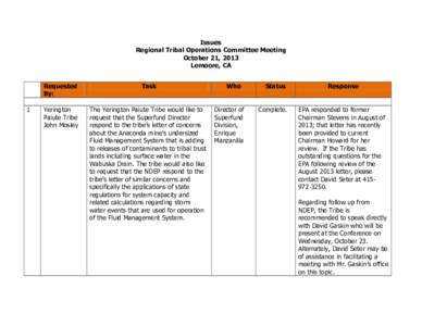 Native American tribes in California / Great Basin tribes / Yerington Paiute Tribe of the Yerington Colony and Campbell Ranch / Paiute people / Yerington /  Nevada / Superfund / Nevada / Western United States / Paiute