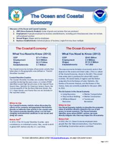 Forms of government / National Oceanic and Atmospheric Administration / World / Economy of the United States / United States / Earth / California / American Samoa / State of the Coast