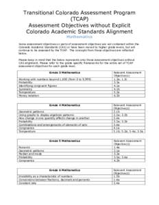 Transitional Colorado Assessment Program (TCAP) Assessment Objectives without Explicit Colorado Academic Standards Alignment Mathematics