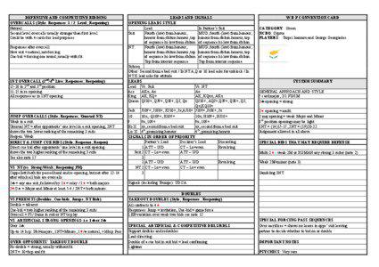 DEFENSIVE AND COMPETITIVE BIDDING OVERCALLS (Style: Responses: 1 / 2 Level; Reopening) Natural.