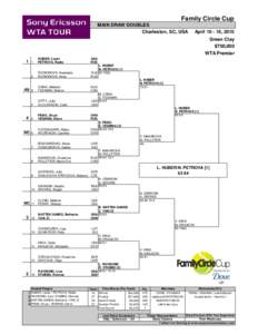 Family Circle Cup MAIN DRAW DOUBLES Charleston, SC, USA