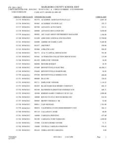 FY[removed]MARLBORO COUNTY SCHOOL DIST CHECK REGISTER FOR[removed]TO[removed] & CHECK NUMBERS 0 TO[removed]VOID OVERFLOW