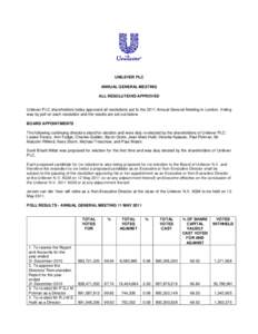 UNILEVER PLC ANNUAL GENERAL MEETING ALL RESOLUTIONS APPROVED Unilever PLC shareholders today approved all resolutions put to the 2011 Annual General Meeting in London. Voting was by poll on each resolution and the result