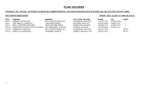 PLAN HOLDERS CONTRACT NO[removed] – PAVEMENT & DRAINAGE IMPROVEMENTS – SWANTON MAINTENANCE BUILDING, M.P. 48.3, FULTON COUNTY, OHIO. DOCUMENTS REQUESTED OPENS: MAY 22, 2013 AT 2:00 P.M. (E.D.T.)