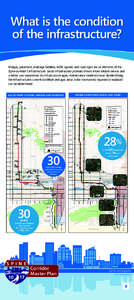 Geography of the United States / Arizona / Valley Metro Bus / Geography of Arizona / Phoenix metropolitan area / Phoenix /  Arizona