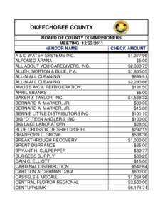OKEECHOBEE COUNTY BOARD OF COUNTY COMMISSIONERS MEETING: [removed]VENDOR NAME CHECK AMOUNT A & D WATER SYSTEMS INC.