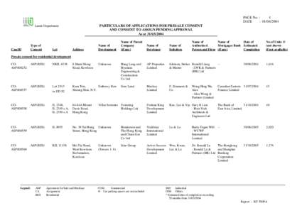 PARTICULARS OF APPLICATIONS FOR PRESALE CONSENT AND CONSENT TO ASSIGN PENDING APPROVAL As at[removed]