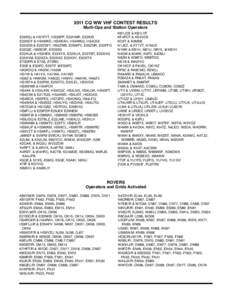 2011 CQ WW VHF CONTEST RESULTS Multi-Ops and Station Operators E22KSJ & HS1PYT, HS3SFP, E22HMR, E22KSI E22NCF & HS4WKD, HS4WAH, HS4WKQ, HS4OQI E22SSS & E22CWY, HS5ZWB, E20MFV, E20ZNR, E22FFG E22QIZ, HSØEDP, E22SSS
