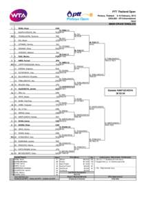 PTT Thailand Open Pattaya, Thailand 8-15 February, 2015 $250,000 - WTA International Hard  MAIN DRAW SINGLES