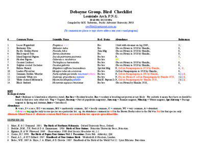 Deboyne Group. Bird Checklist Louisiade Arch. P.N.G[removed]00s[removed]00e