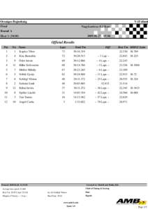 Országos Bajnokság Final V-15 döntő Nagykanizsa (0.3 Km)