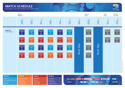 MATCH SCHEDULE FIFA BEACH SOCCER WORLD CUP TAHITI 2013