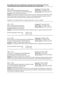 Non-notified consents (and certificates of compliance where applicable) issued by the Taranaki Regional Council between 9 November 2007 and 31 January[removed] Changed: 13 November 2007 Honeyfield Holdings•KP &