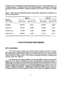 the peak week. For example, the average strawberry employer utilized 3,295 man hours of seasonal labor in the peak week of the[removed]season, compared to man hour averages of 2,578 and 2,556 for orange and grapefruit em