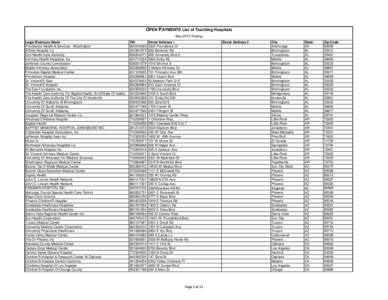 OPEN PAYMENTS List of Teaching Hospitals May 2013 Posting Legal Business Name Providence Health & Services - Washington Affinity Hospital Llc Dch Health Care Authority