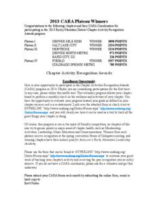 2013 CARA Plateau Winners Congratulations to the following chapters and their CARA Coordinators for participating in the 2013 Rocky Mountain District Chapter Activity Recognition Awards program. Plateau I Plateau II