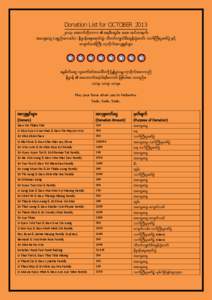 Donation List for OCTOBER 2013 ၂ဝ၁၃၊ ( လ