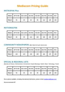 Mediacom Pricing Guide METROPAK-Plus Words UP TO 300