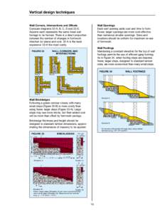 Vertical design techniques  Wall Corners, Intersections and Offsets Compare diagrams 32-A, B, C, D and 32-E. Assume each represents the same lineal wall footage to be formed. There is a direct proportion