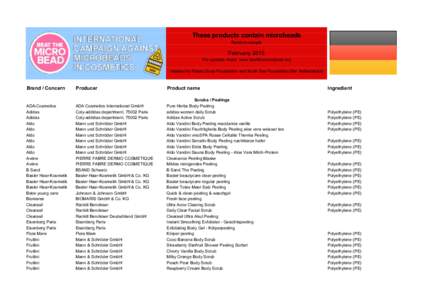 These products contain microbeads Random sample February 2015 For updates check: www.beatthemicrobead.org Initiated by Plastic Soup Foundation and North Sea Foundation (the Netherlands)