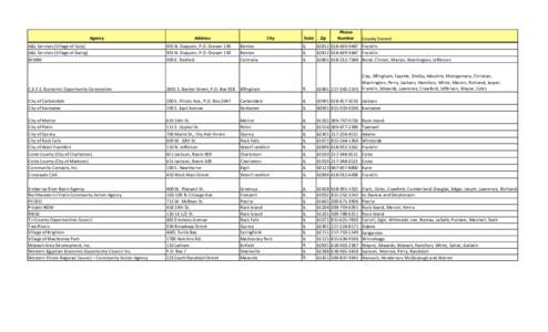 United States House of Representatives elections in Illinois / Kankakee /  Illinois / Geography of the United States / Illinois census statistical areas