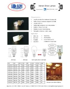 Xenon Show Lamps  Characteristics :   Long life alternative for incandescent & krypton bulb
