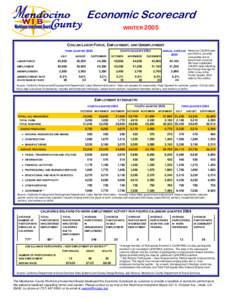 Unemployment / Mendocino Transit Authority / William Heeser / Geography of California / Mendocino County / Ukiah /  California