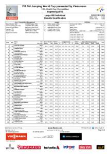 FIS Ski Jumping World Cup presented by Viessmann 10th World Cup Competition Engelberg (SUI) SUN 21 DEC[removed]:45 Start Time:
