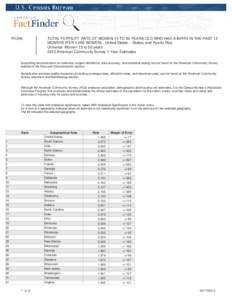 R1304  TOTAL FERTILITY RATE OF WOMEN 15 TO 50 YEARS OLD WHO HAD A BIRTH IN THE PAST 12 MONTHS (PER 1,000 WOMEN) - United States -- States; and Puerto Rico Universe: Women 15 to 50 years 2012 American Community Survey 1-Y