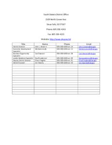 South Dakota District Office 2329 North Career Ave. Sioux Falls, SD[removed]Phone: [removed]Fax: [removed]Website: http://www.sba.gov/sd