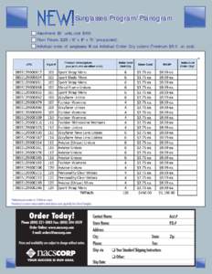 Sunglasses Program/Planogram Assortment: 120 0 units, cost $4 $[removed]