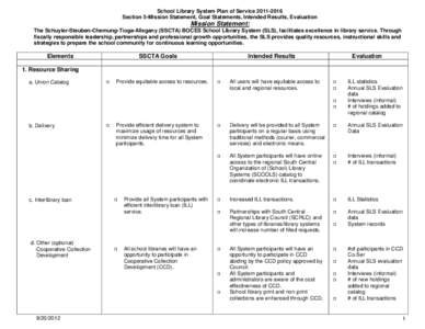 School Library System Plan of Service[removed]Section 5-Mission Statement, Goal Statements, Intended Results, Evaluation Mission Statement: The Schuyler-Steuben-Chemung-Tioga-Allegany (SSCTA) BOCES School Library Syste