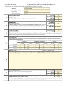 Texas A&M University  18 Characteristics of Texas Public Doctoral Programs Programs included only if in existence 3 or more years. Program is defined at the 8-digit CIP code level.