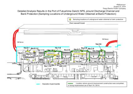 <Reference> August 12, 2014 Tokyo Electric Power Company Detailed Analysis Results in the Port of Fukushima Daiichi NPS, around Discharge Channel and Bank Protection (Sampling Locations of Underground Water Obtained at B