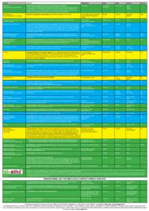 Microsoft Word - bealtaine_programme_2011 final 19 Apr.doc