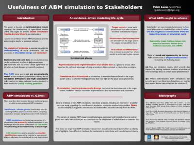 Usefulness of ABM simulation to Stakeholders Introduction This poster is focused on methodological issues regarding the development of agent-based models (ABM) that ought to provide useful simulation results, beyond theo