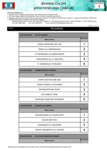 SENARAI CALON JAWATANKUASA CABANG BORANG  5