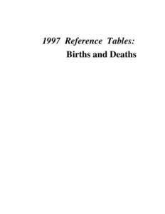 1997 Reference Tables: Births and Deaths Table A1. Births by health district, county of occurrence, gender, attendant and hospital delivery: Utah, 1997 Gender