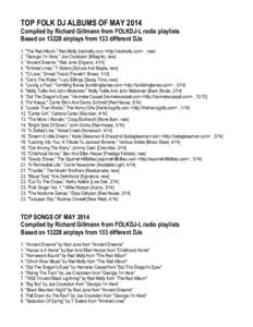 TOP FOLK DJ ALBUMS OF MAY 2014 Compiled by Richard Gillmann from FOLKDJ-L radio playlists Based on[removed]airplays from 133 different DJs 1. 
