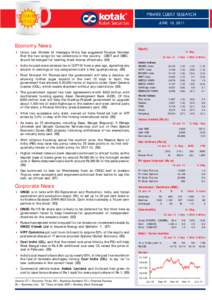 India / Kotak Securities / K. V. Kamath / BSE SENSEX / N. R. Narayana Murthy / Infosys / Economy of India / Indian people