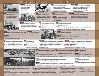 1939  WORLD WAR II TIMELINE September 1 Germany invades Poland and annexes Danzig